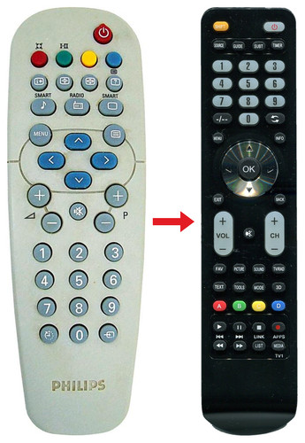 Telecomando ricambio per - di,