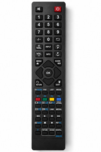 Telecomando ricambio per - di,